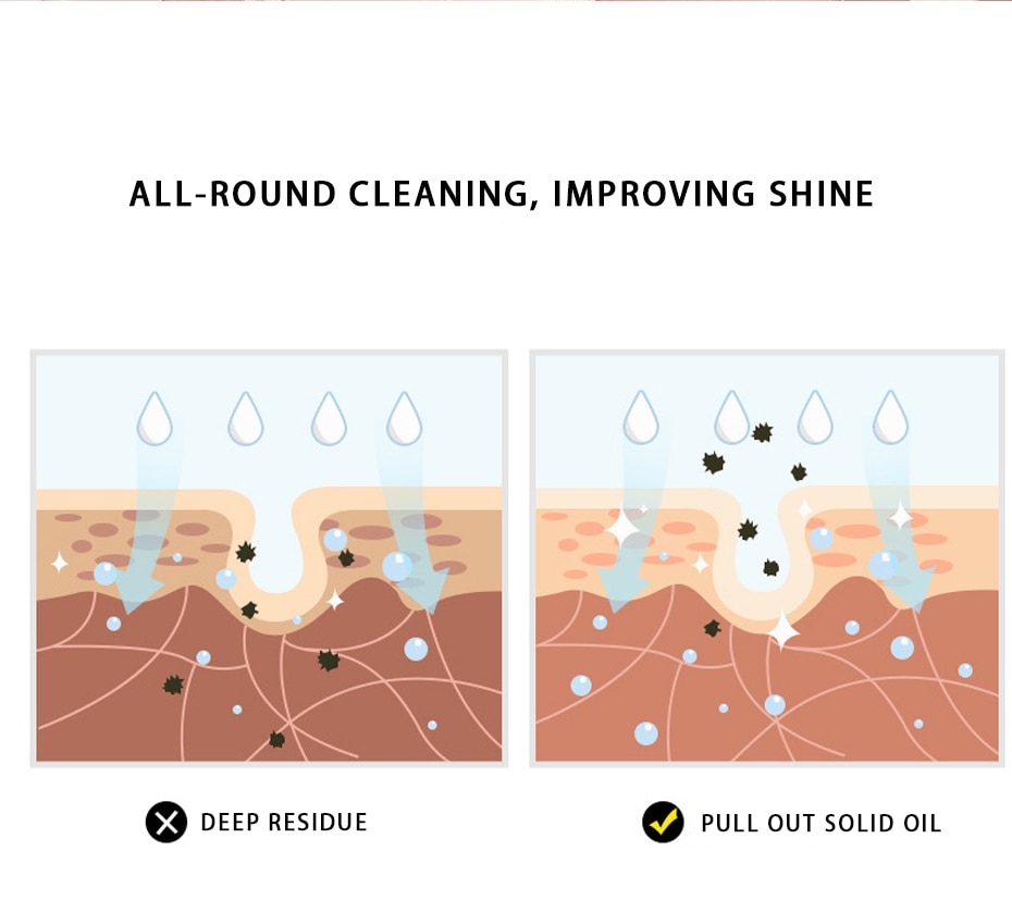 LAIKOU Silicone Face Cleansing Brush Electric Face Cleanser Electric Facial Cleanser Cleansing Skin Deep Washing Massage Brush LAIKOU Silicone Face Cleansing Brush Electric Face Cleanser Electric Facial Cleanser Cleansing Skin Deep Washing Massage Brush