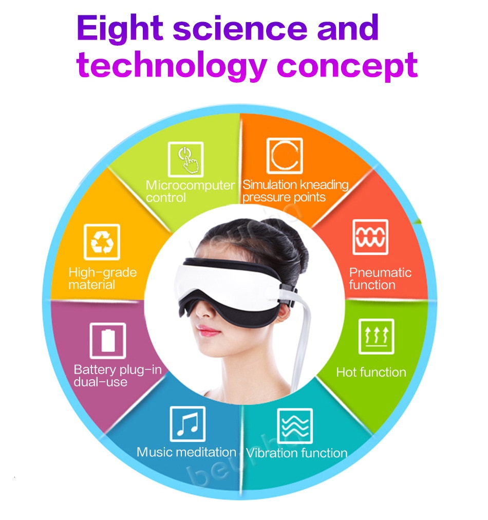 Dropshipping Eye Massager Eye Mask Music Magnetic Air Pressure Infrared Heating Massage Glasses Electric DC Eyes Care Device Dropshipping Eye Massager Eye Mask Music Magnetic Air Pressure Infrared Heating Massage Glasses Electric DC Eyes Care Device