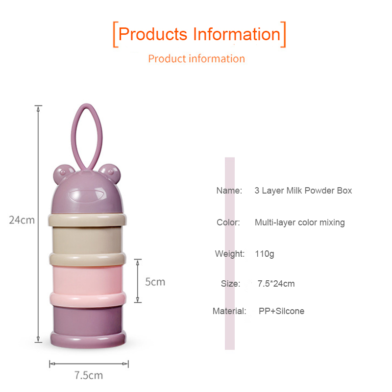 3 layer Frog Style Portable Baby Food Storage Box Essential Cereal Cartoon Milk Powder Boxes Toddle Kids Formula Milk Container 3 layer Frog Style Portable Baby Food Storage Box Essential Cereal Cartoon Milk Powder Boxes Toddle Kids Formula Milk Container
