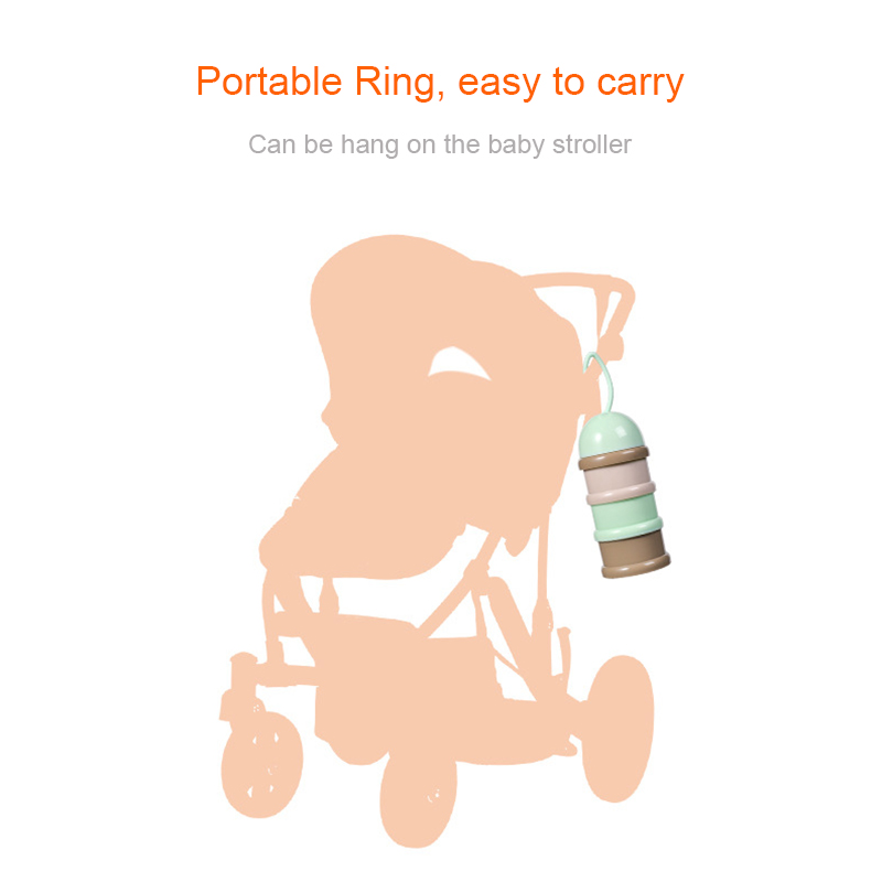 3 layer Frog Style Portable Baby Food Storage Box Essential Cereal Cartoon Milk Powder Boxes Toddle Kids Formula Milk Container 3 layer Frog Style Portable Baby Food Storage Box Essential Cereal Cartoon Milk Powder Boxes Toddle Kids Formula Milk Container