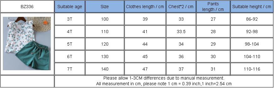 Humor Bear Girls Clothing Set 2020 Summer New Cute Sleeveless T-shirt+Striped Fruit Skirt Kids Suit Toddler Baby Girl Clothes Humor Bear Girls Clothing Set 2020 Summer New Cute Sleeveless T-shirt+Striped Fruit Skirt Kids Suit Toddler Baby Girl Clothes