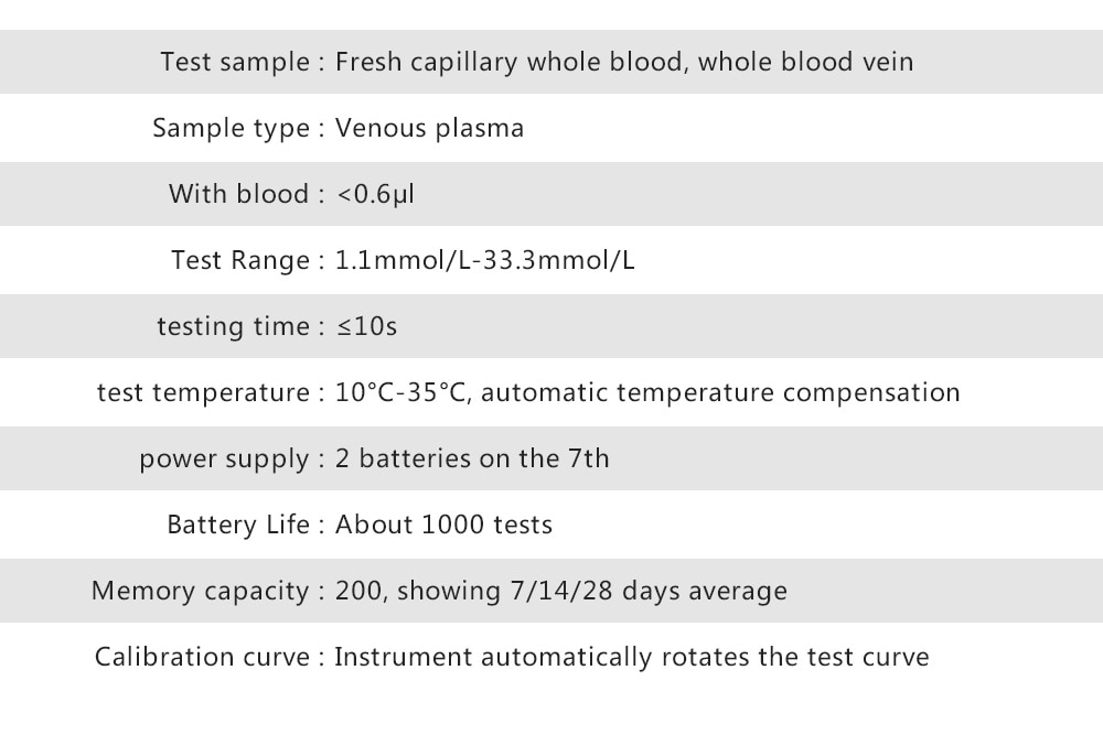 Sannuo Yizhun GA-3 Blood Glucose Meter Medical Device Glucometer Blood Sugar Monitor with Test Strips Free Code for Diabetics Sannuo Yizhun GA-3 Blood Glucose Meter Medical Device Glucometer Blood Sugar Monitor with Test Strips Free Code for Diabetics