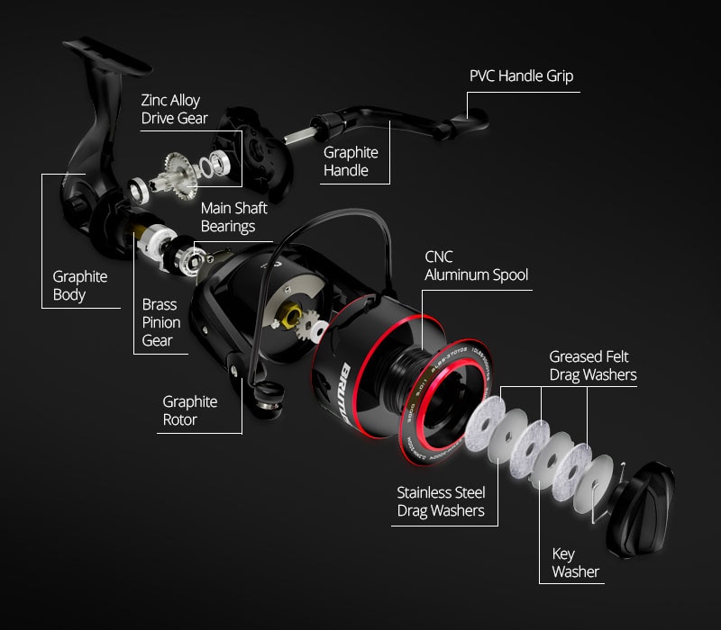 KastKing Brutus Super Light Spinning Fishing Reel 8KG Max Drag 5.0:1 Gear Ratio Freshwater Carp Fishing Coil KastKing Brutus Super Light Spinning Fishing Reel 8KG Max Drag 5.0:1 Gear Ratio Freshwater Carp Fishing Coil