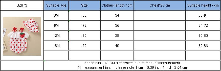 Humor Bear 2020 Summer Baby Clothes Brand New Fashion Cute Fruit Love Bright colour Jumpsuit +Hat Toddler Girls Rompers Clothing Humor Bear 2020 Summer Baby Clothes Brand New Fashion Cute Fruit Love Bright colour Jumpsuit +Hat Toddler Girls Rompers Clothing