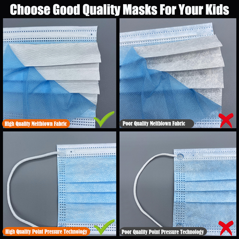 50 Pcs Kids Face Mask 3 Layer Disposable Children Mouth Mask 50 Pcs Kids Face Mask 3 Layer Disposable Children Mouth Mask