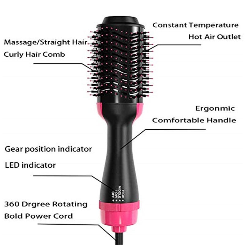 3 IN 1 One Hair Dryer, Blow Dryer ,Hot Air Brush 3 IN 1 One Hair Dryer, Blow Dryer ,Hot Air Brush